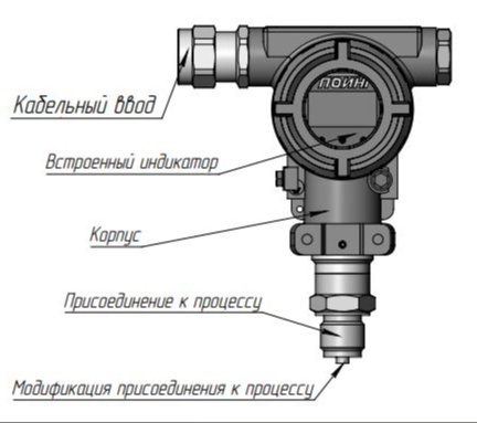 microscope preview